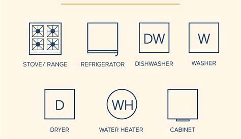ArchBlocks AutoCAD Washer & Dryer Block Symbols | Drafting | Pinterest