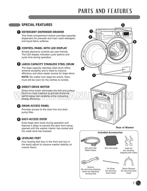Washer And Dryer Guide