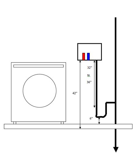 Washer Discharge Height