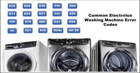 Washer Hs Codes
