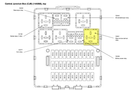 Washer Jet Pump Fuse