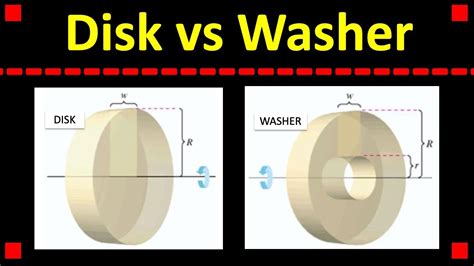 Washer Vs Disc Method
