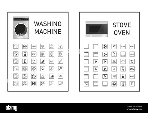 Washing Machine Electrical Symbol