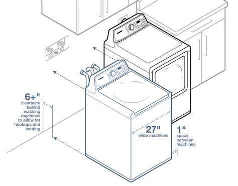 Washing Machine Front Load Size