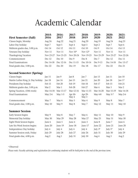 Washington State University Academic Calendar