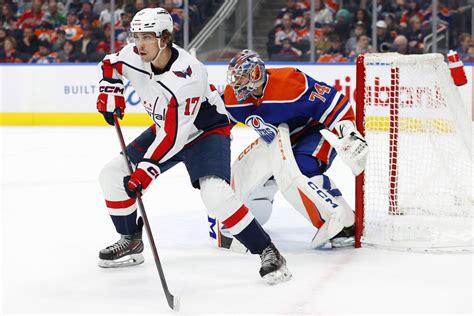 washington capitals line combos