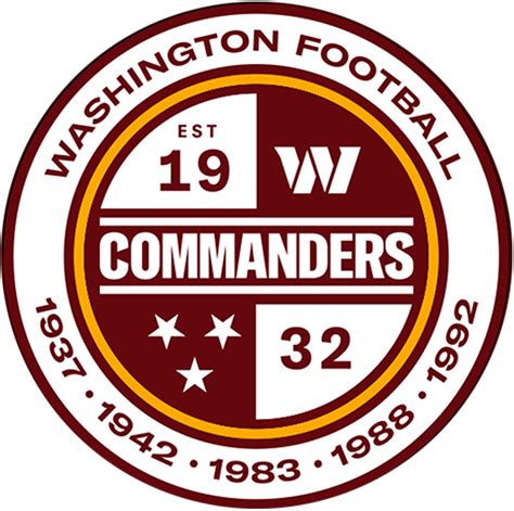 washington commanders logo image