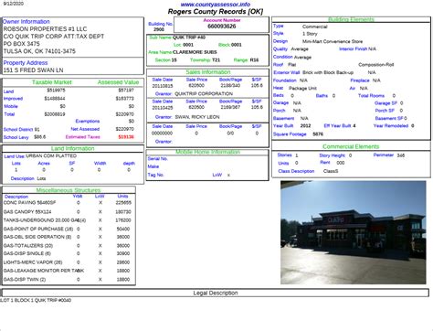 washington ct property cards