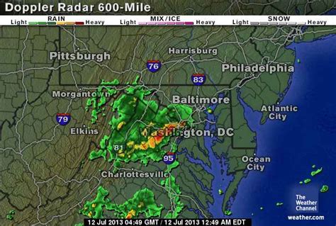 washington dc forecast radar