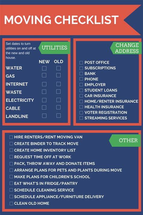 washington dc moving company checklist