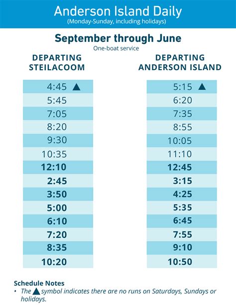 washington island ferry schedule