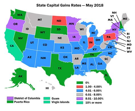 washington state tax on capital gains