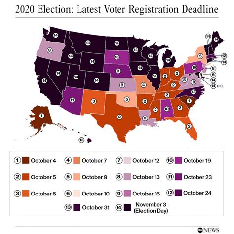 washington state voter registration deadline