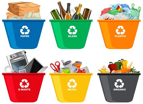 waste and recycling services