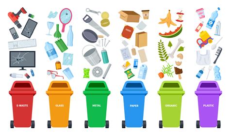 seoyarismasi.xyz:waste and recycling services