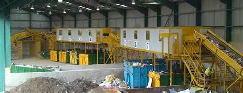 Waste Disposal Facilities Example