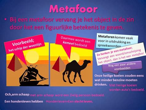 Nederlands portfolio Uitleg beeldspraak metafoor