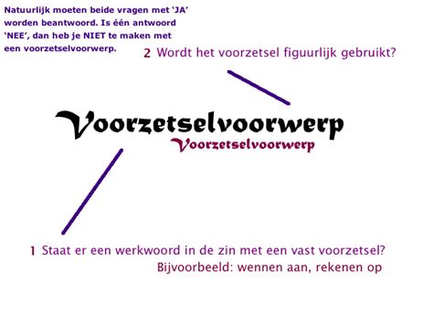 Enkelvoudige en samengestelde zinnen Nederlands voor in de onderbouw