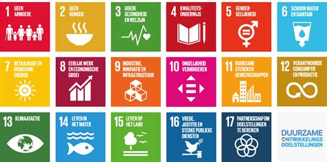 wat zijn sustainable development goals