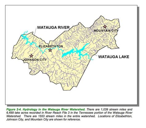 Watauga River Map Tn