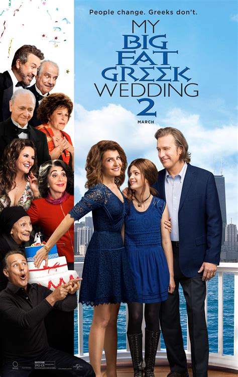 Watch My Big Fat Greek Wedding 2 on Netflix Today!