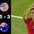 watch women usa vs australia soccer fullmatch replay youtude