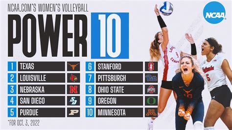 watch live volleyball rankings today