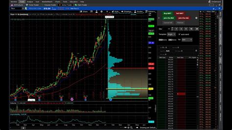 watch stock market live streaming