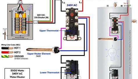 Wiring Diagram For Richmond Hot Water Heater Collection Wiring