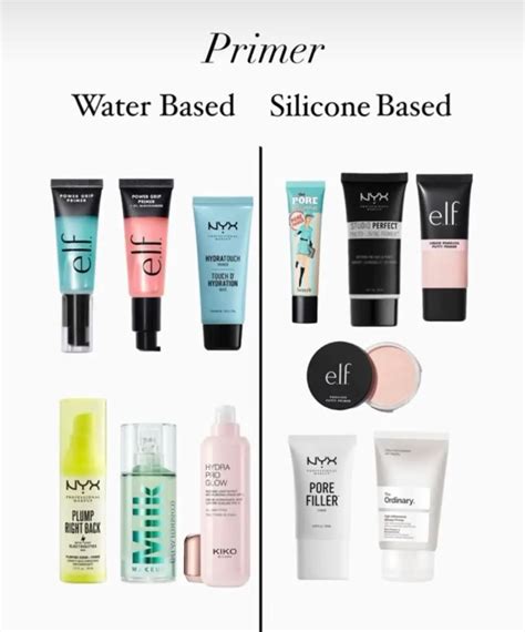Water Base Makeup Primer