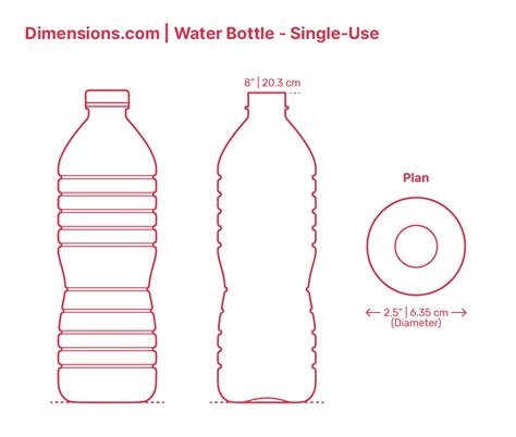 Water Bottle Dimension