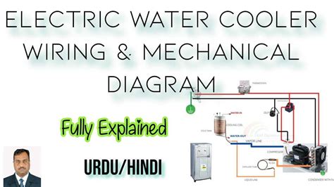 Water Cooler Electrical Code
