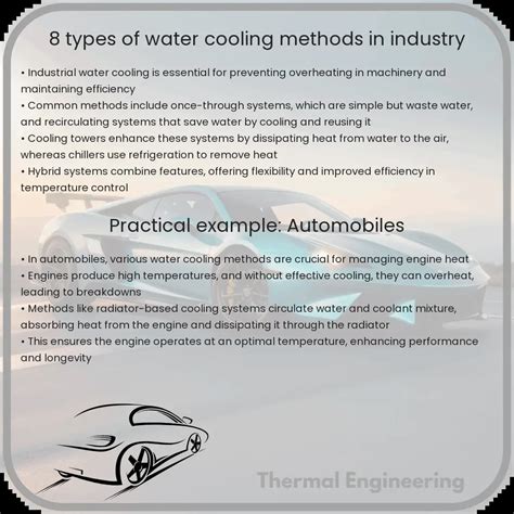 Water Cooling Methods