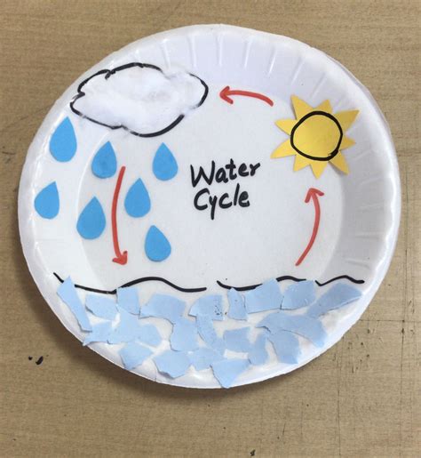 water cycle art project