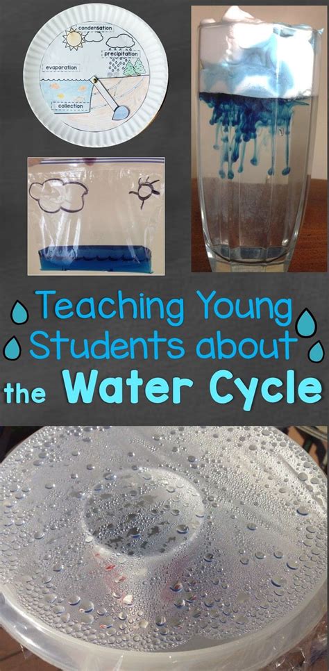 water cycle experiments and activities