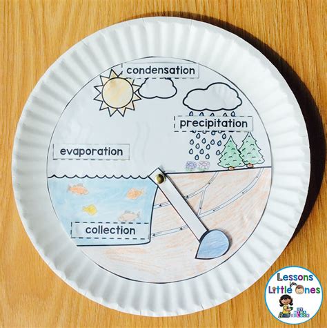 water cycle experiments for preschoolers