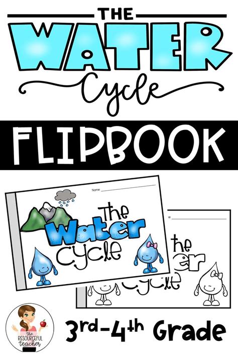 water cycle flip book printable