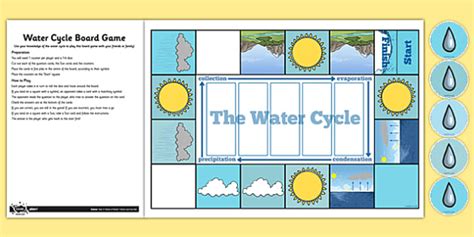 water cycle game ks2