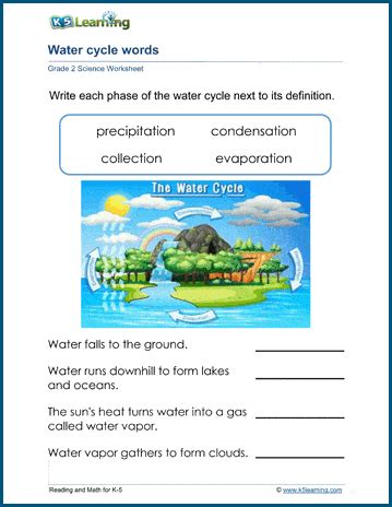water cycle grade 5 worksheet
