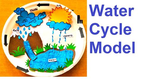 water cycle model using paper plate