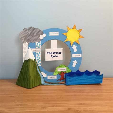 water cycle project for kids
