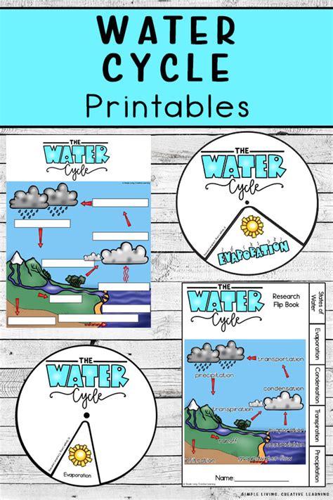 water cycle template printable
