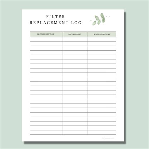 Water Filter Replacement Schedule