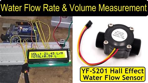Water Flow Meter Hsn Code