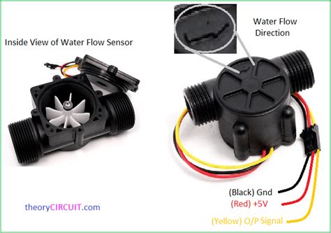 Water Flow Sensor Arduino Datasheet