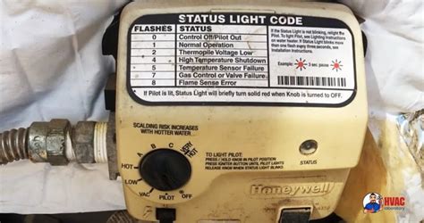 Water Heater Status Light Code