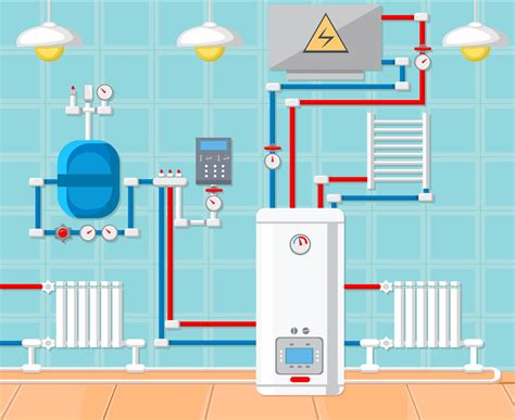 Water Heating System Is