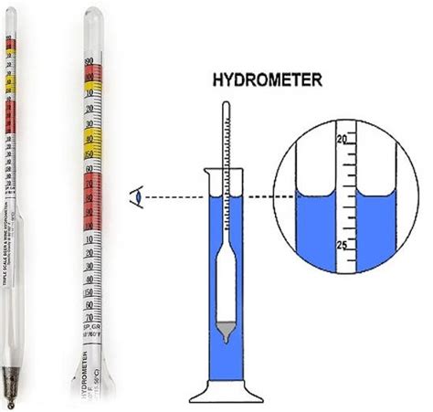 Water Hydrometer Density