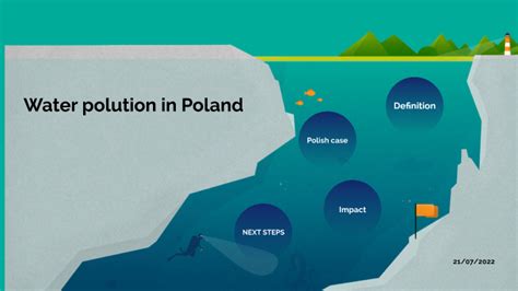 water pollution in poland