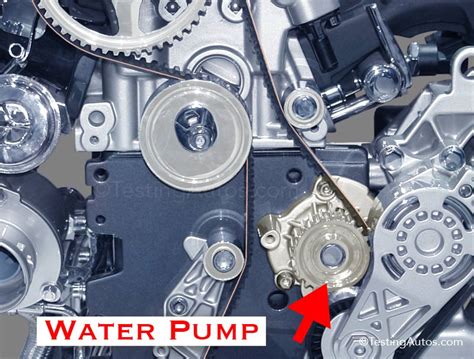 Water Pump With Car